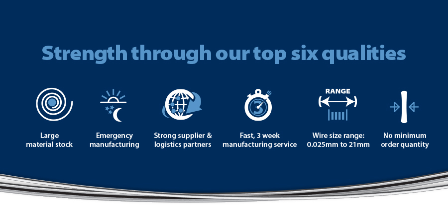 Pride in production - Alloy Wire International 7